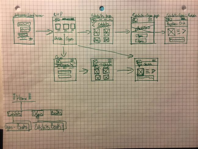 BCML Initial Wireframe Sketches